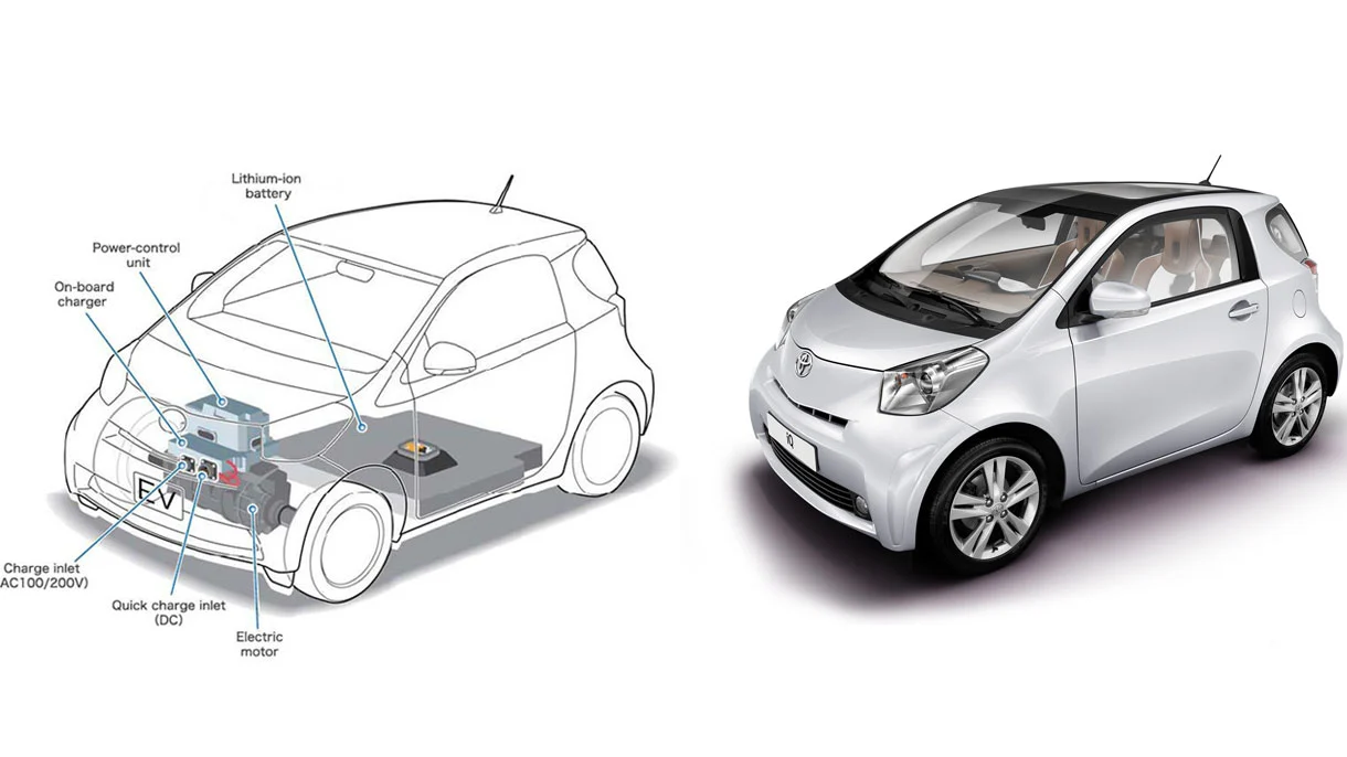 The layout of the new iQ EV