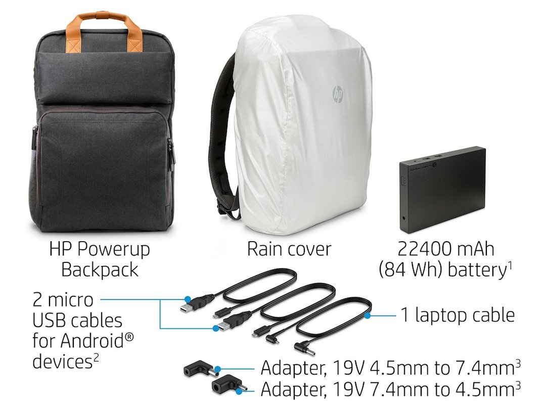 The pack includes a rain cover, battery, 2 micro USB cables, a laptop cable, and two barrel connector cable adapters