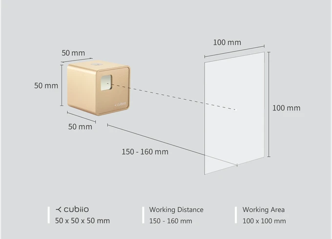 Cubliio is small, and needs to be positioned close to an object