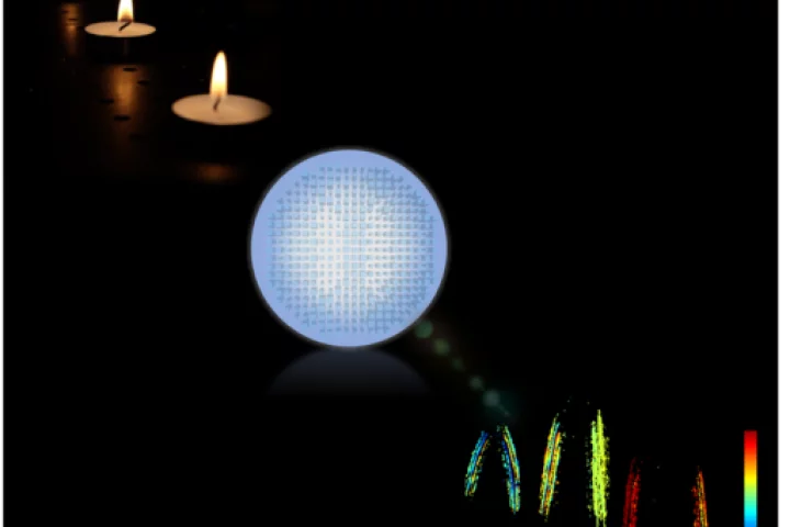 The metalens (center) developed by Harvard scientists uses advanced algorithms to produce a depth map of objects (bottom right)