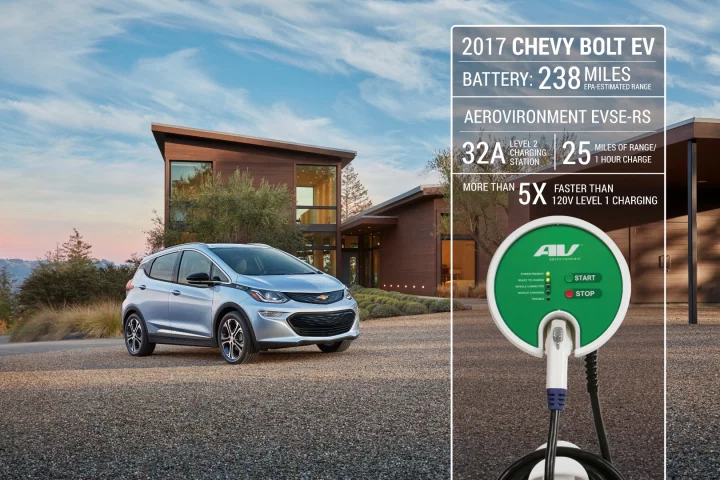 Chevrolet has given AeroVironment the nod for its Bolt home charging station