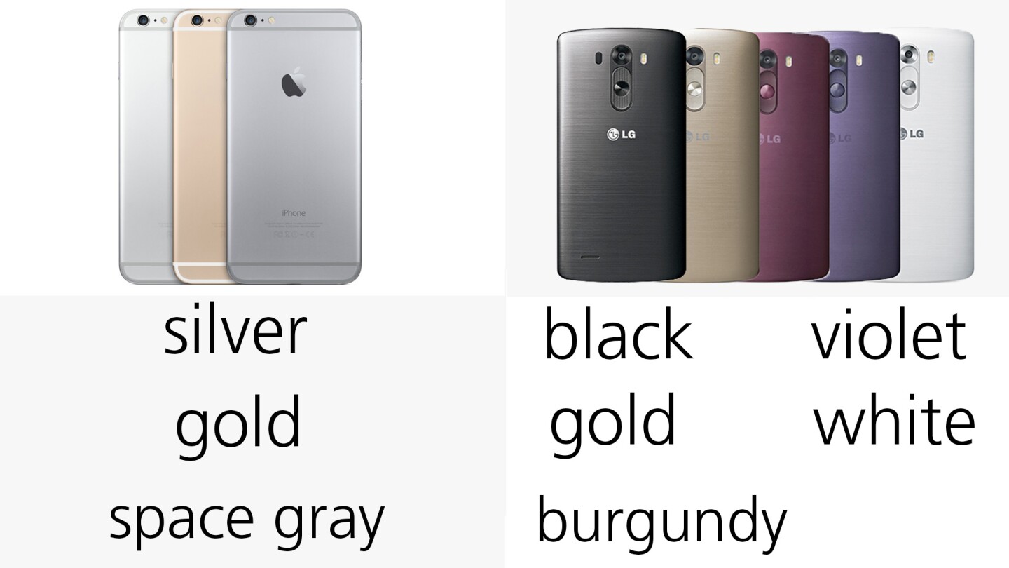 Colors