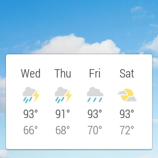 The weather card will look familiar to anyone that's used Google Now
