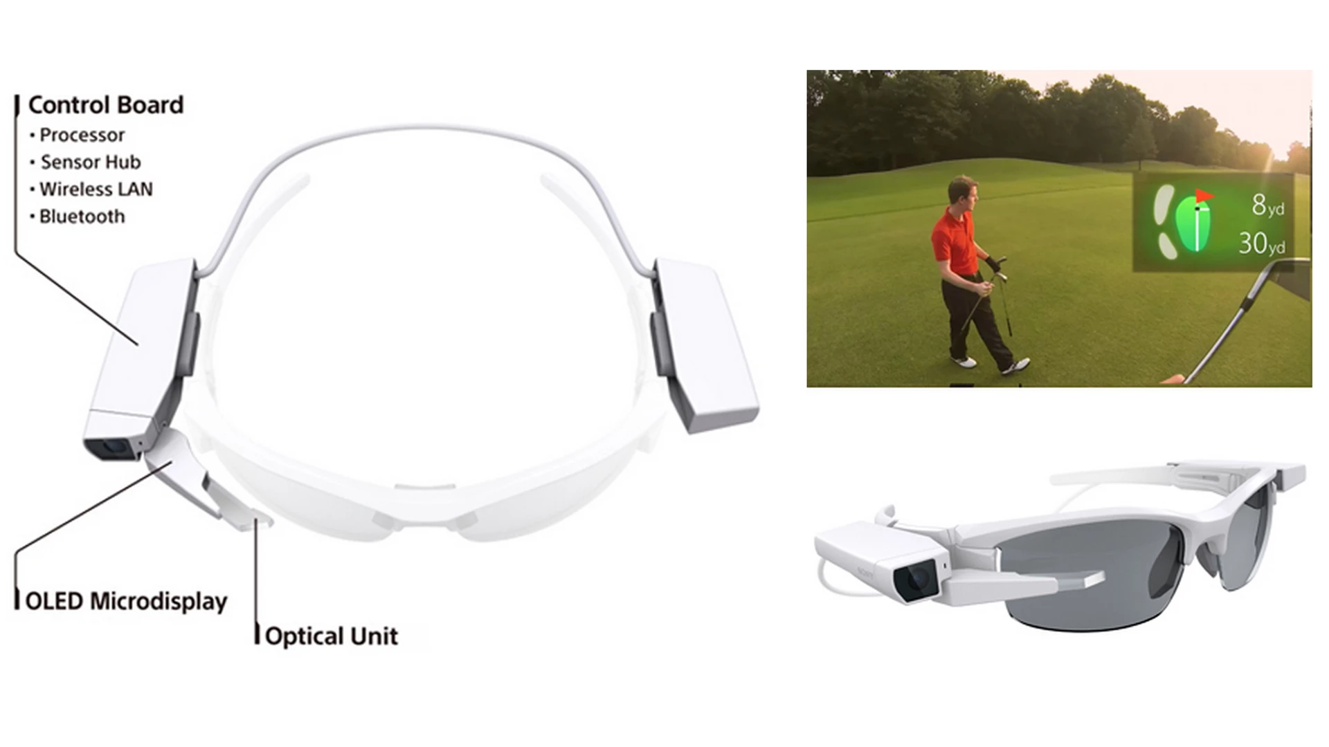 The headset packs in an ARM Cortex A7 processor and 400 mAh battery