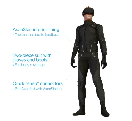 The AxonSuit provides tactile and thermal feedback to the user