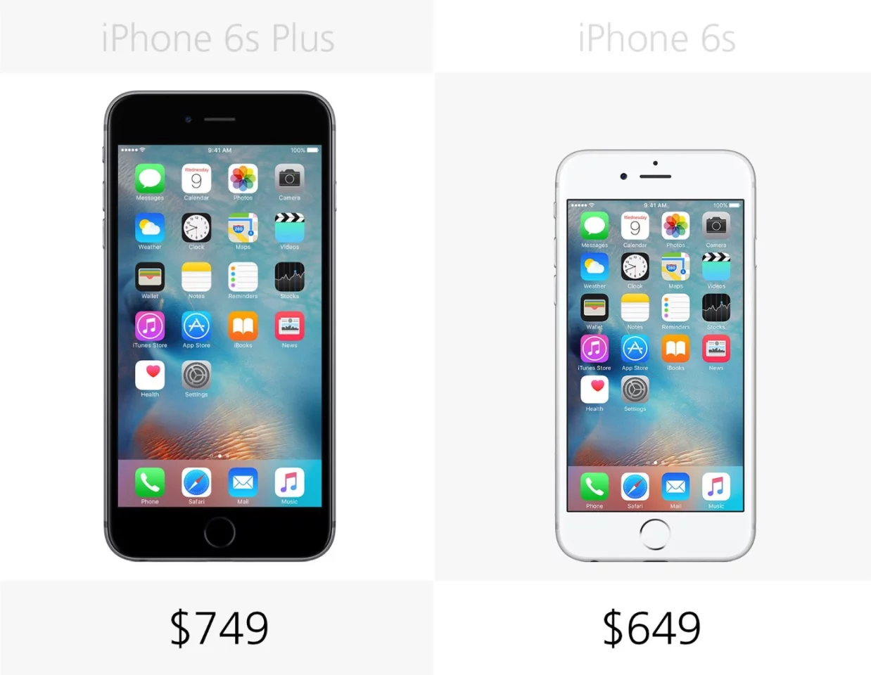 Starting price (full retail) (row 1)