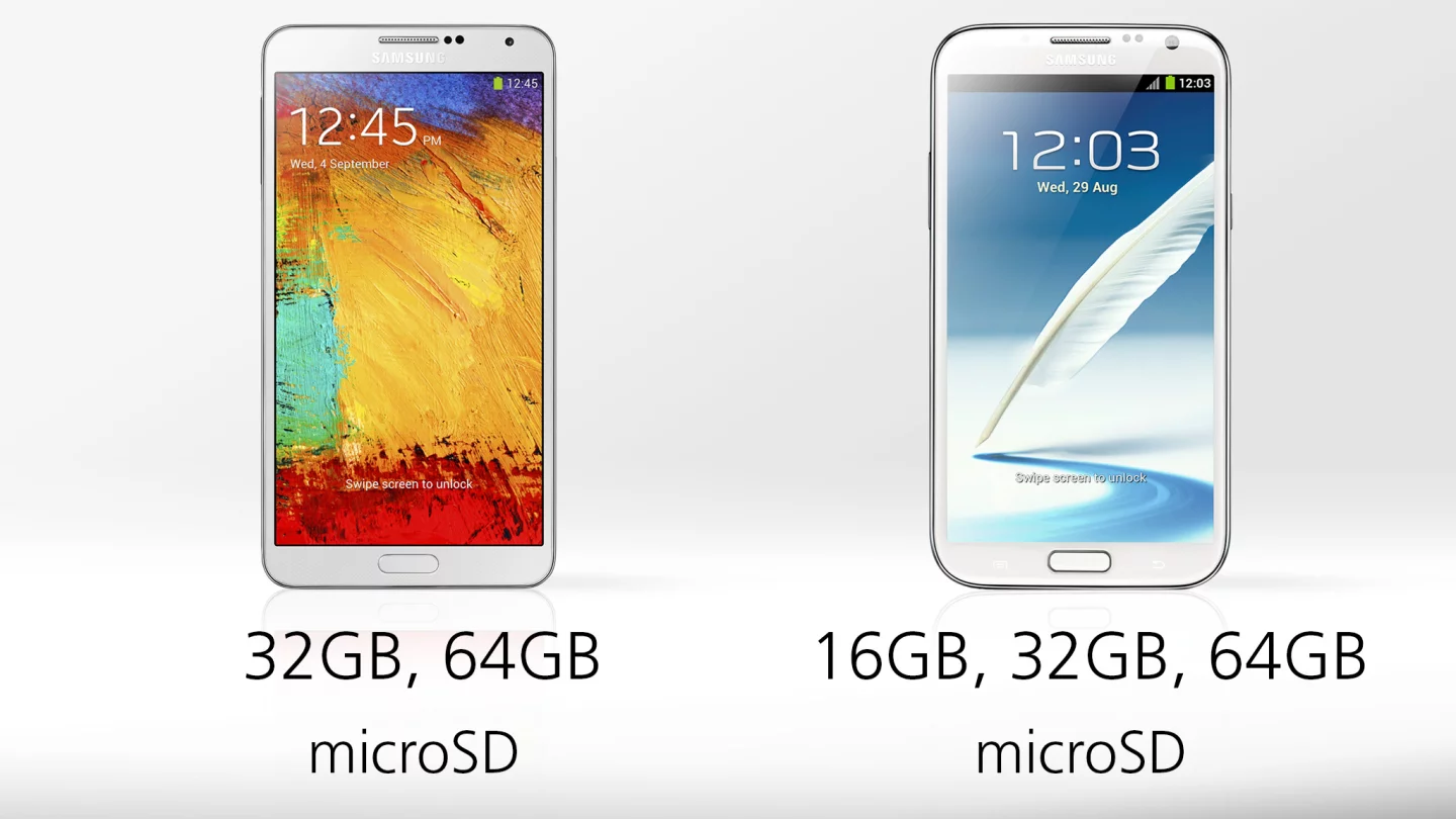 Samsung skipped the 16 GB model in the new Note