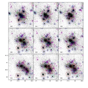 Identification of halos during a major merger event at z=0.30 (Made by Stefan Gottlober (AIP) with IDL)