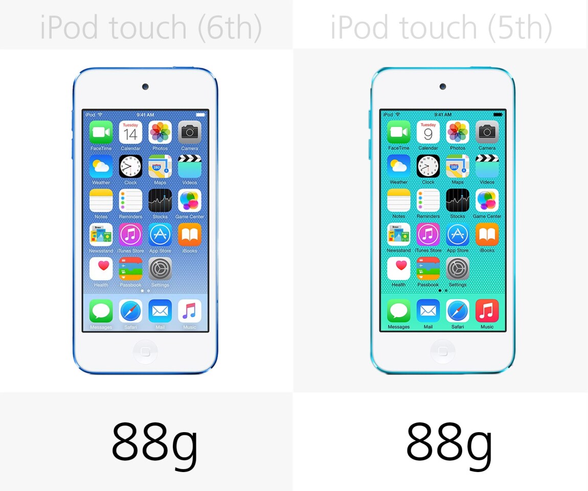 Weight