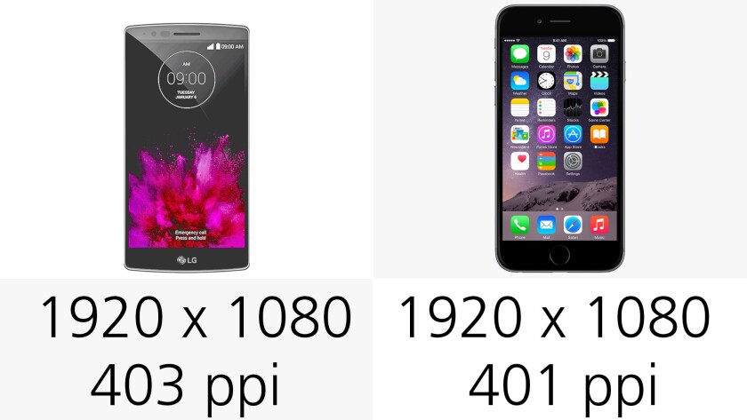 Display (resolution)