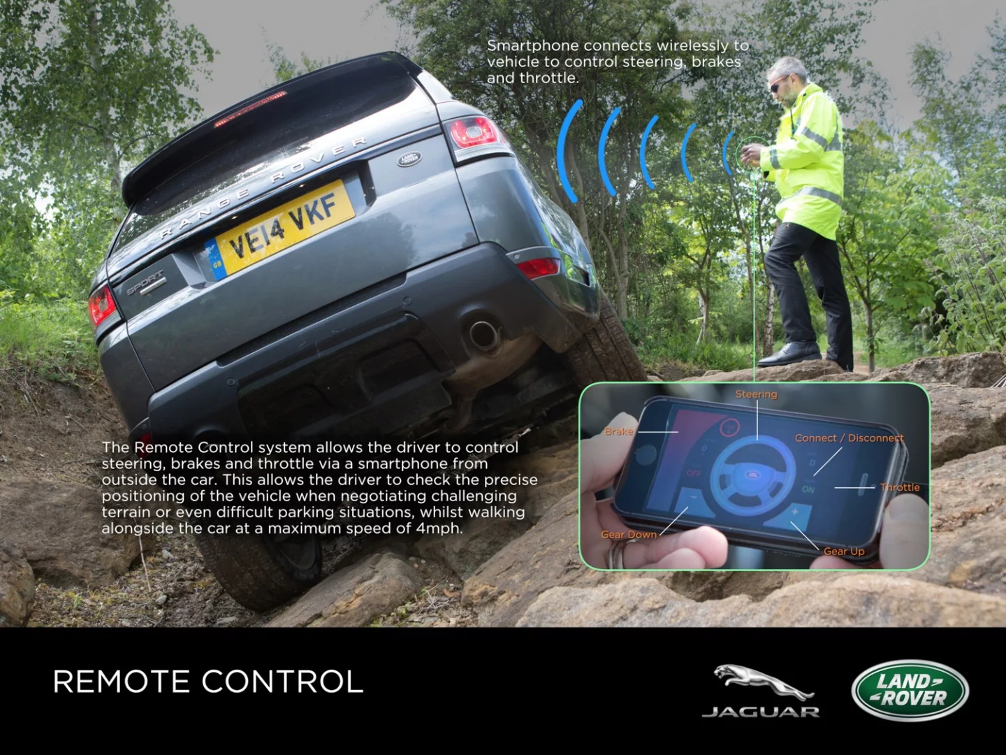 This prototype Range Rover lets you get out of the car and drive it using a smartphone app.