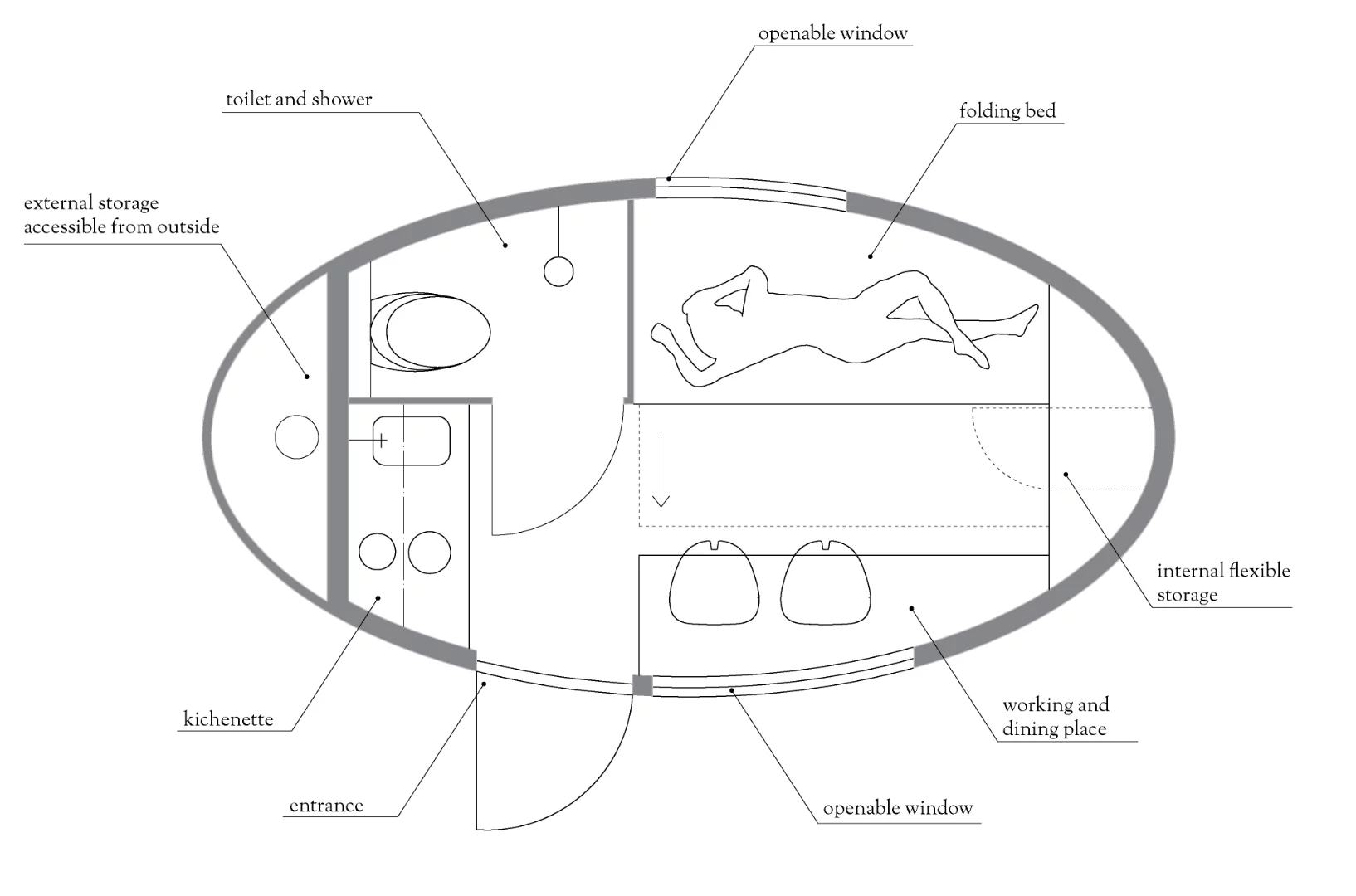 Interior plan of the Ecocapsule