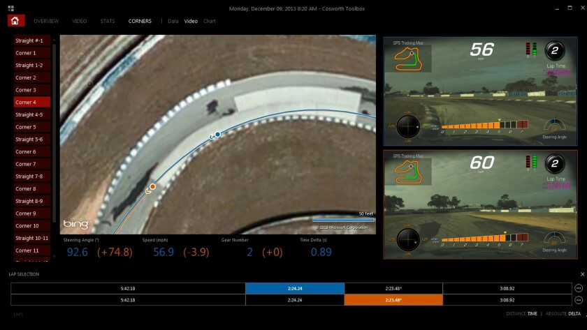 Cosworth Toolbox software