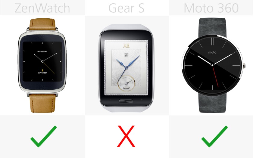Ability to create reminders (row 1)