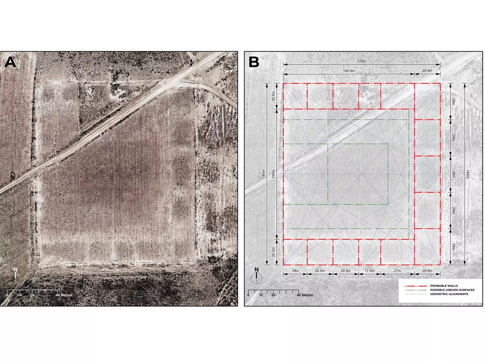 The temple's layout is likely aligned to perform rituals following the solar equinox, the moment when the sun is directly above the equator.