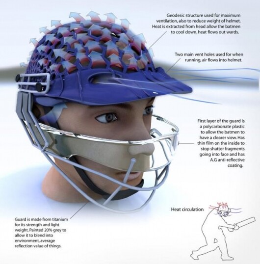 Redesigning the cricket helmet