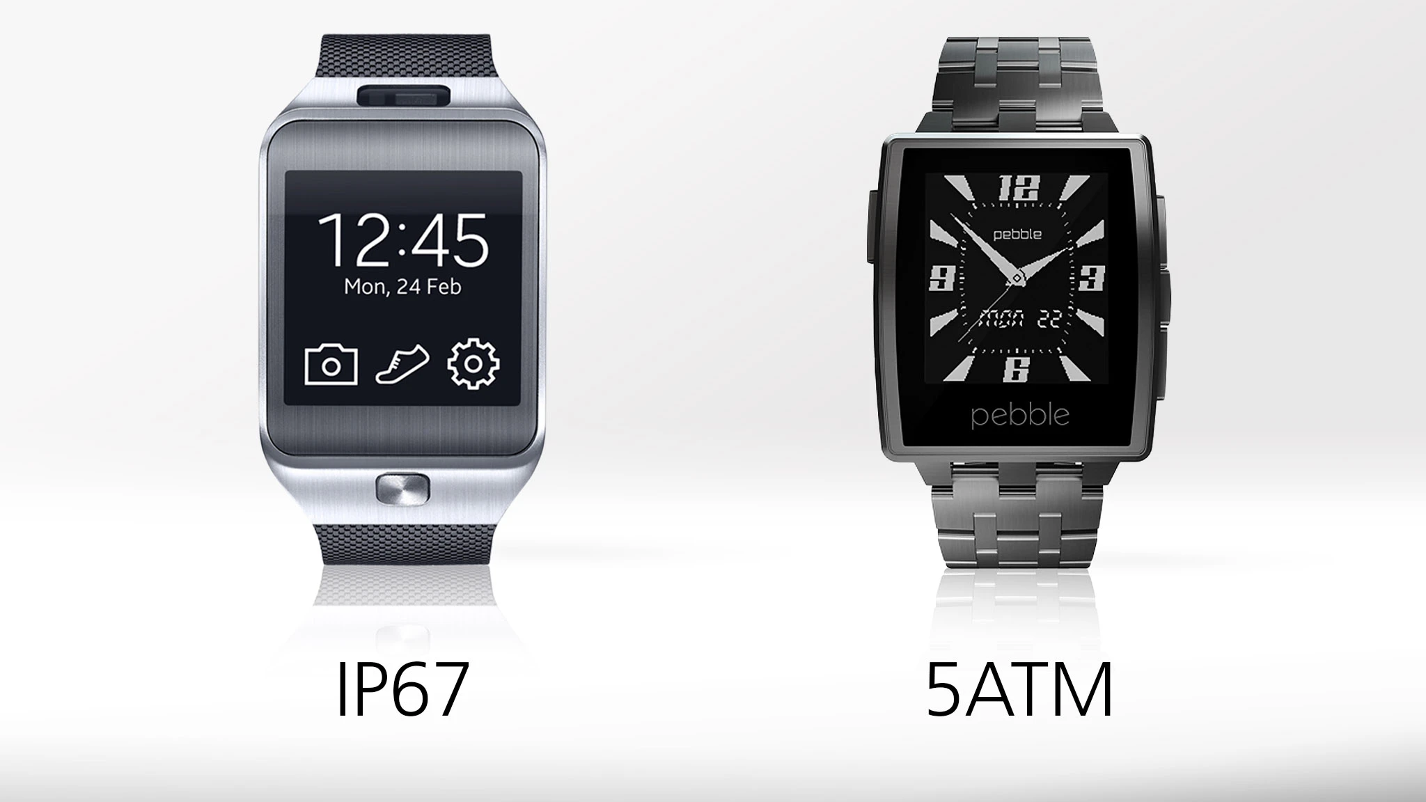 Water resistance ratings for each watch
