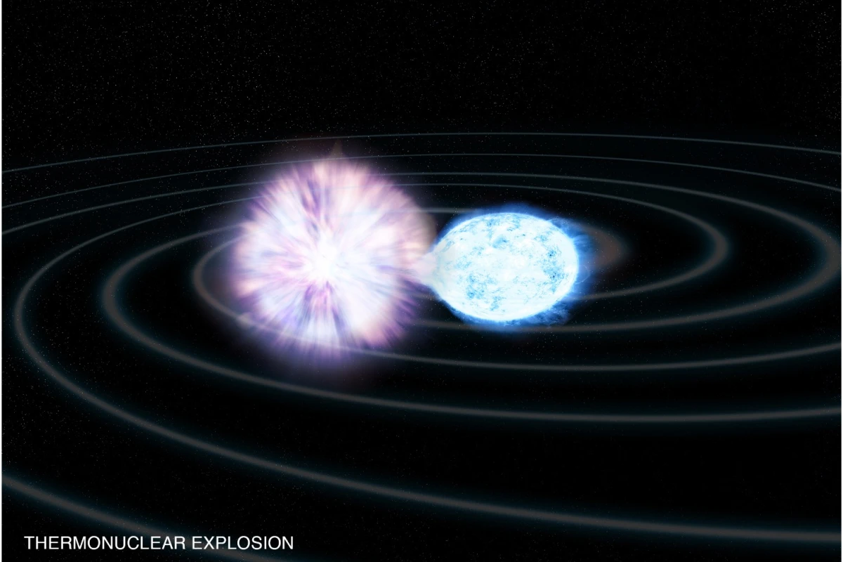 An illustration of a nova, which is believed to be responsible for the presolar grain LAP-149