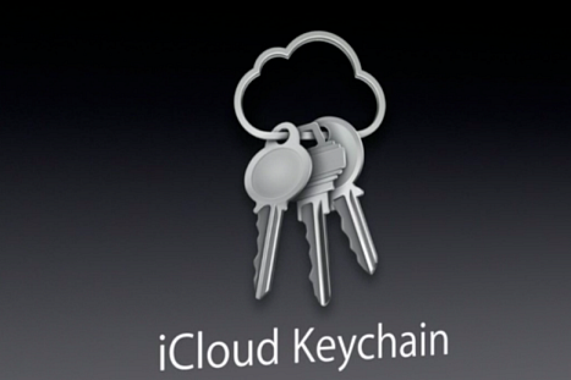 What is Apple's iCloud Keychain and how do I use it?
