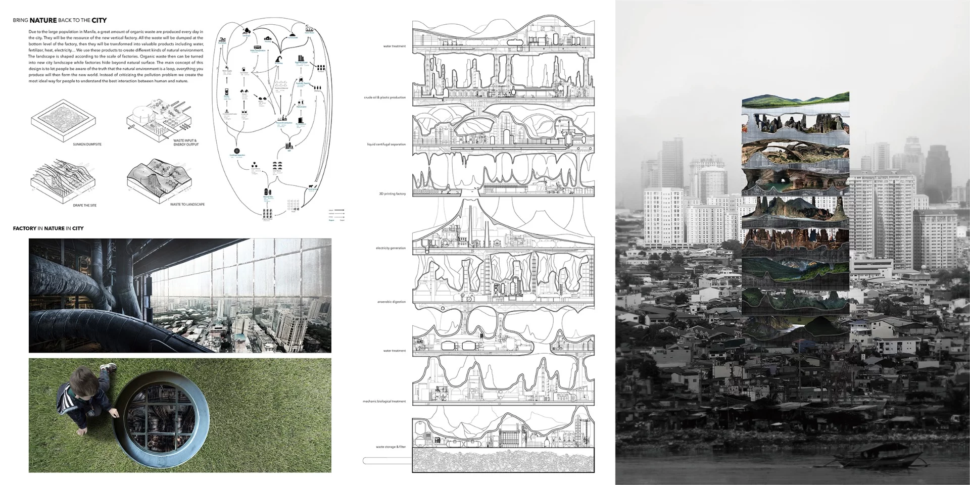 Second place winner Vertical Factories in Megacities, by Tianshu Liu and Lingshen Xie, is imagined for modern megacities like Beijing