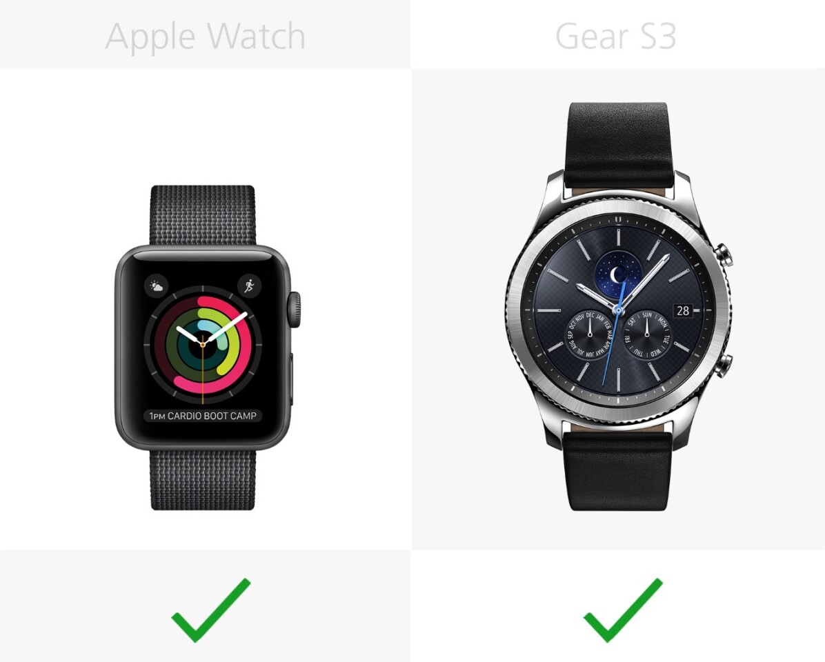 Heart rate sensor