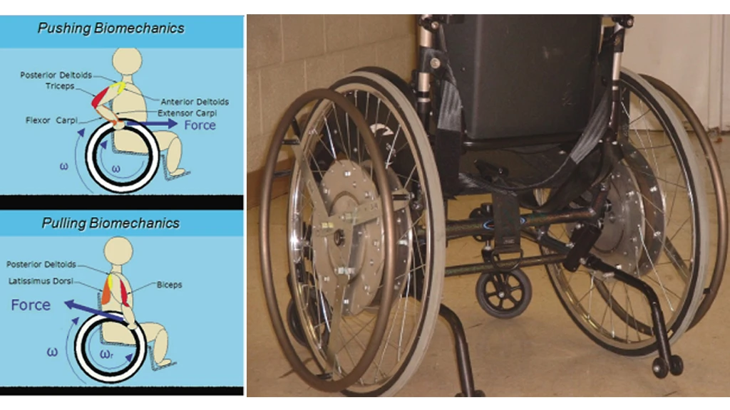 The Rowheel System
