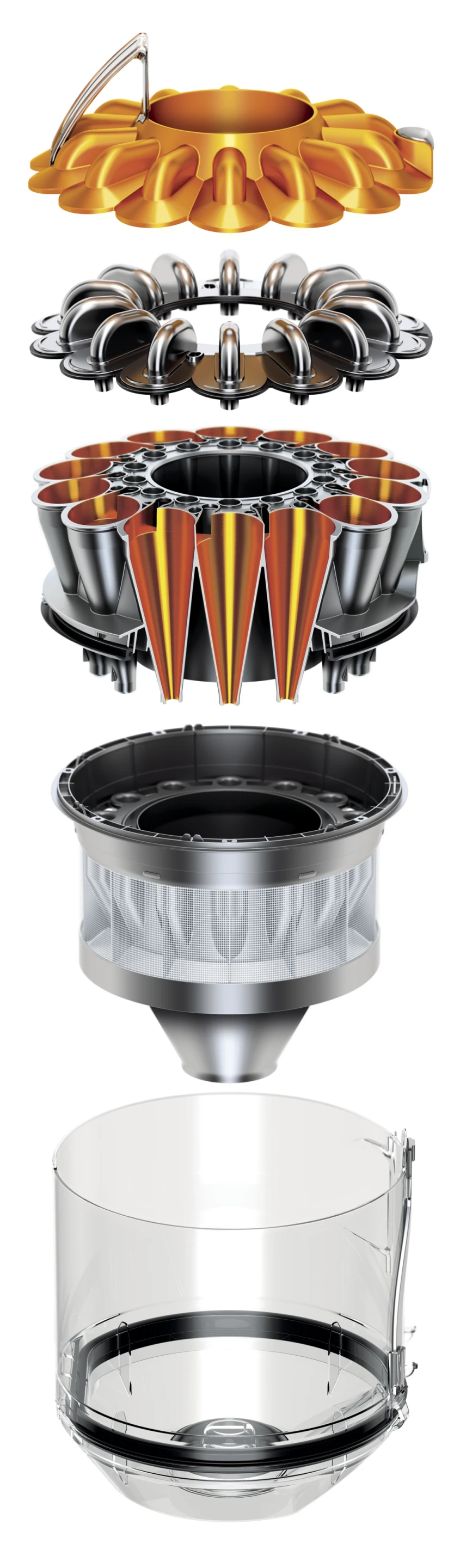 Dyson's Radial Root Cyclone technology