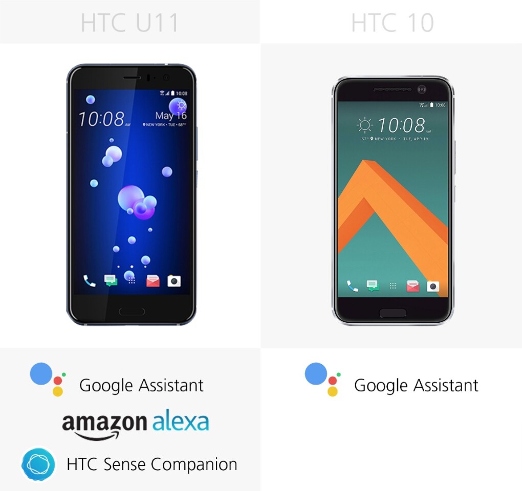 Voice-controlled assistant