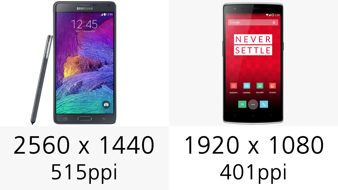 Display (resolution)