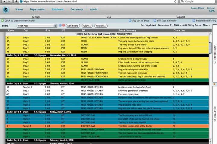 The stripboard page on scenechronize