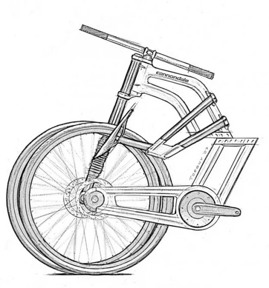 Design sketch