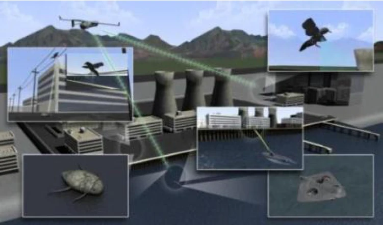 Array of future unmanned systems (Image: DoD)