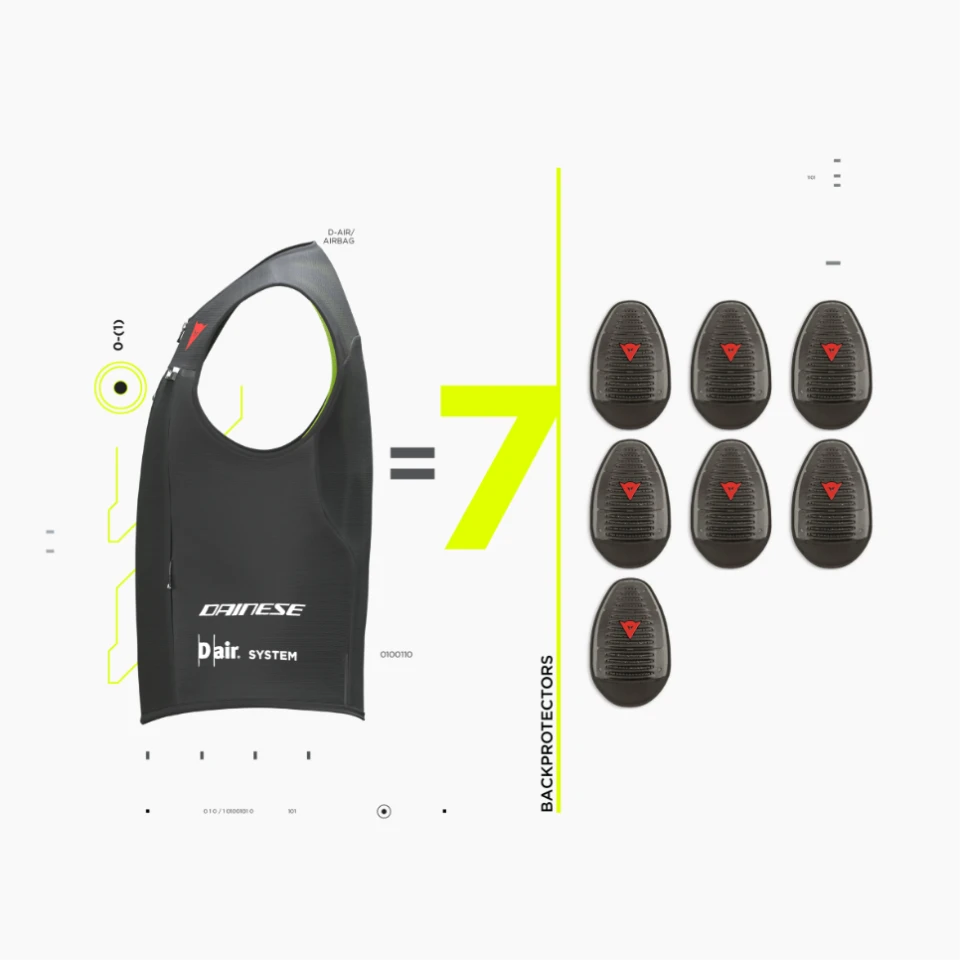 Dainese claims protection is seven times as effective as a back protector – we're not sure by which metrics