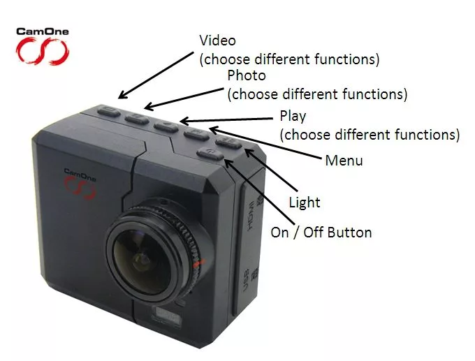 The Infinity has several buttons for easy control