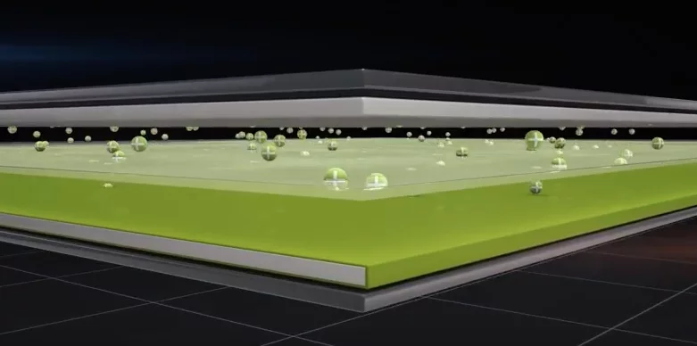 How FlashDot visualises the NanoDot technology inside its batteries