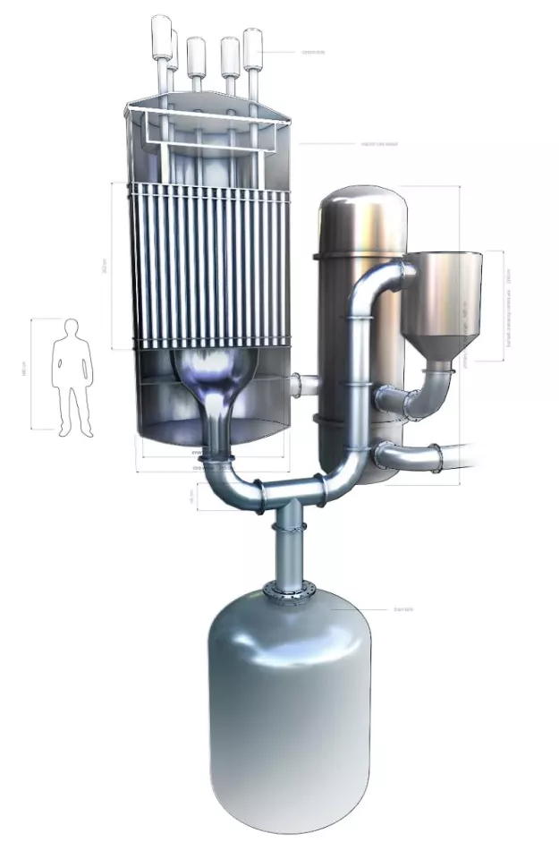 The Seaborg molten salt reactor design is incredibly compact, and features multiple passive safety features