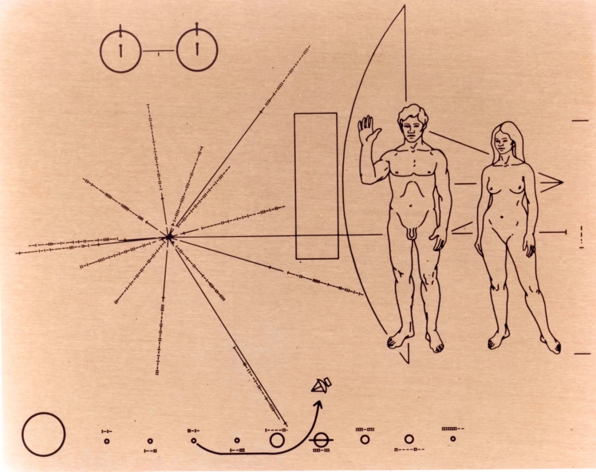 The Pioneer plaque