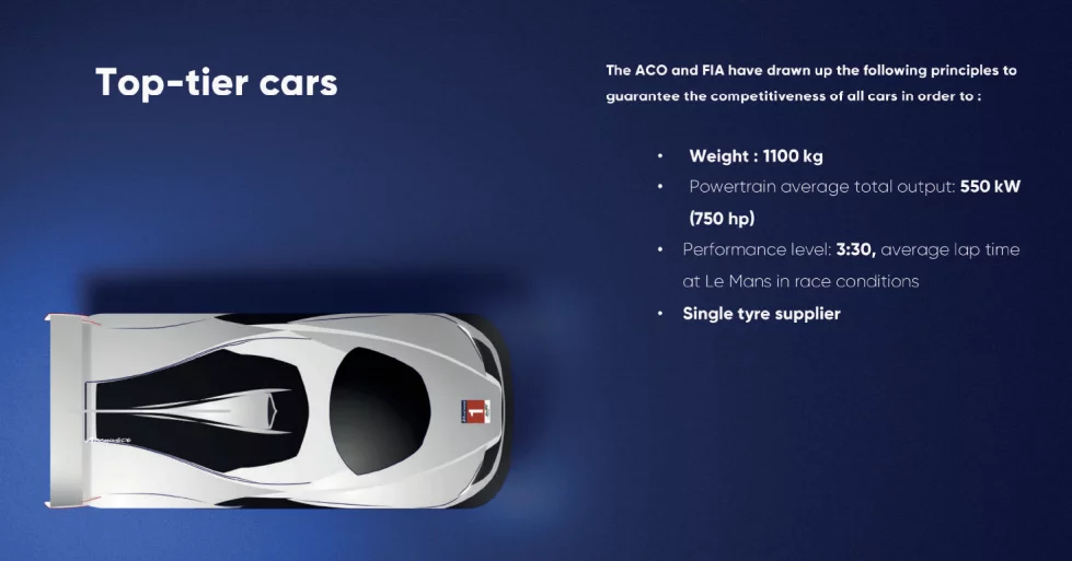 Power and weight restrictions