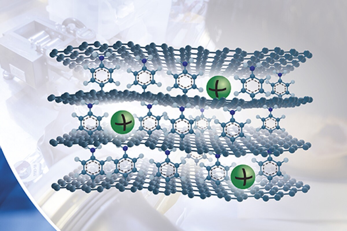 Twofaced graphene offers sodiumion battery a tenfold boost in capacity