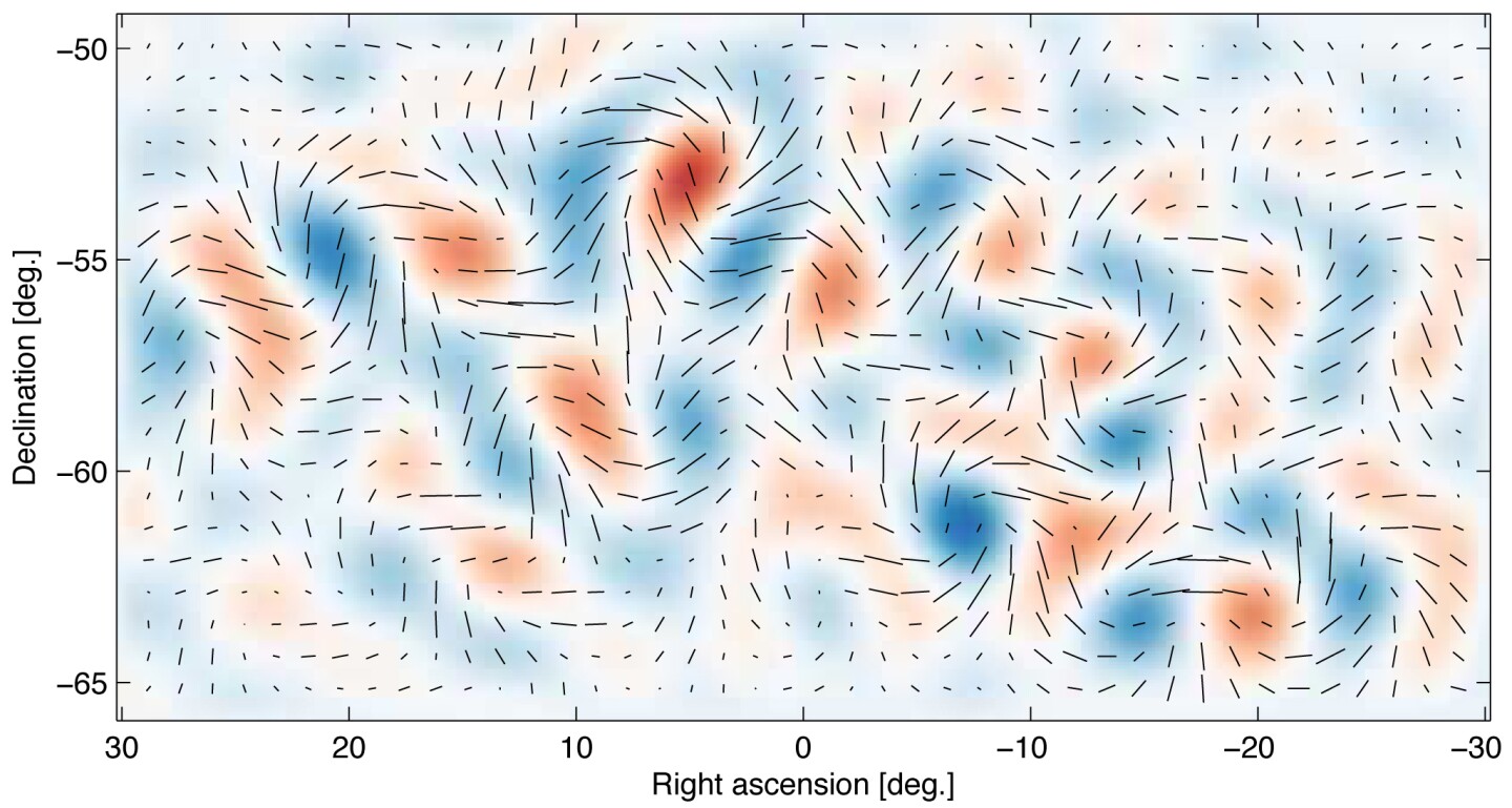 Gravitational waves from inflation generate a faint but distinctive twisting pattern in the polarization of the cosmic microwave background – the B-mode pattern (Image: Harvard-Smithsonian Center for Astrophysics)