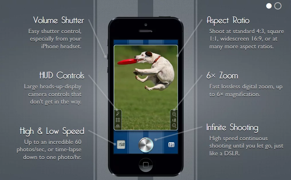 SnappyCam Pro - Key features