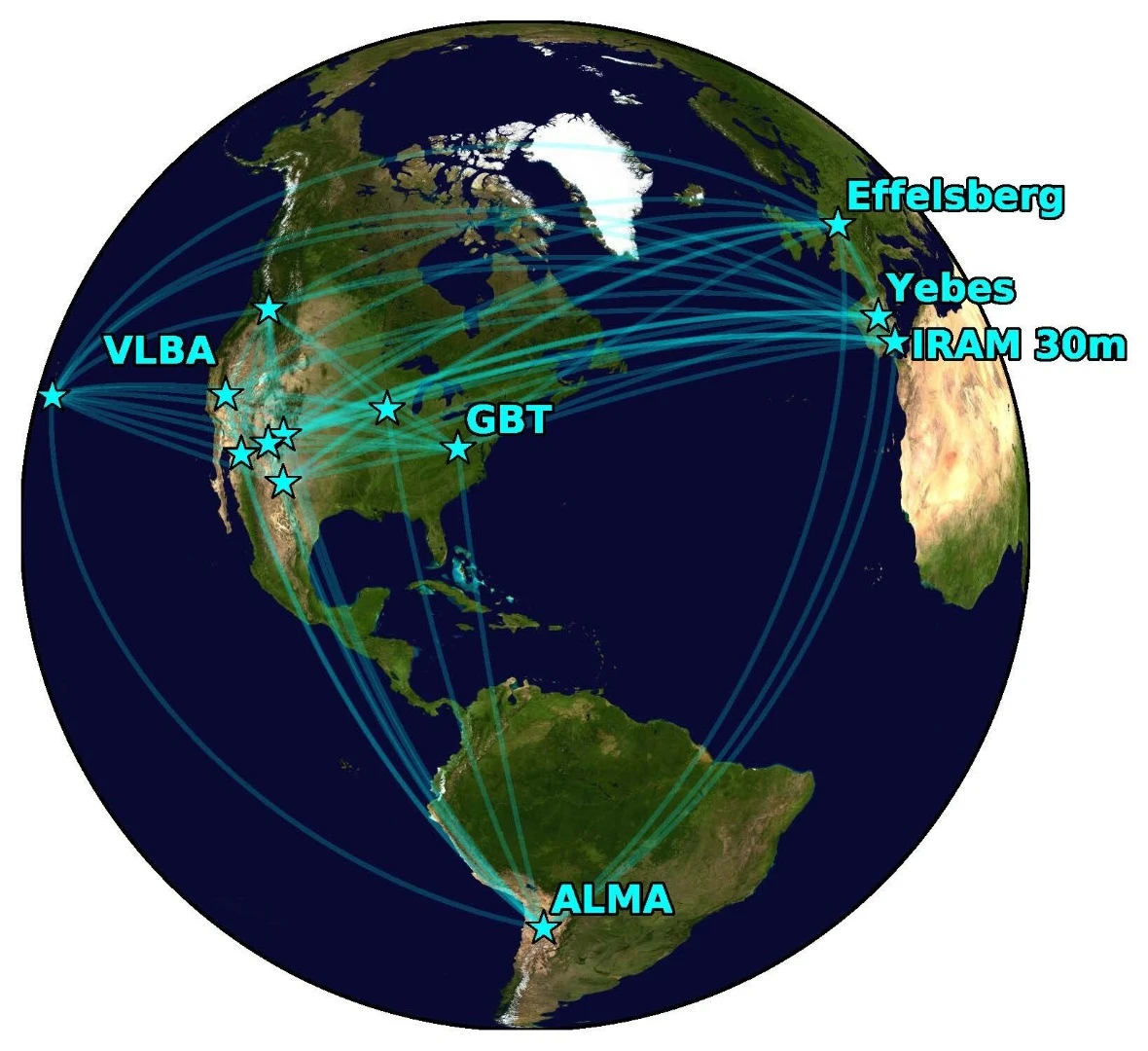 A diagram showing where the various telescopes in the GMVA are located around the Earth