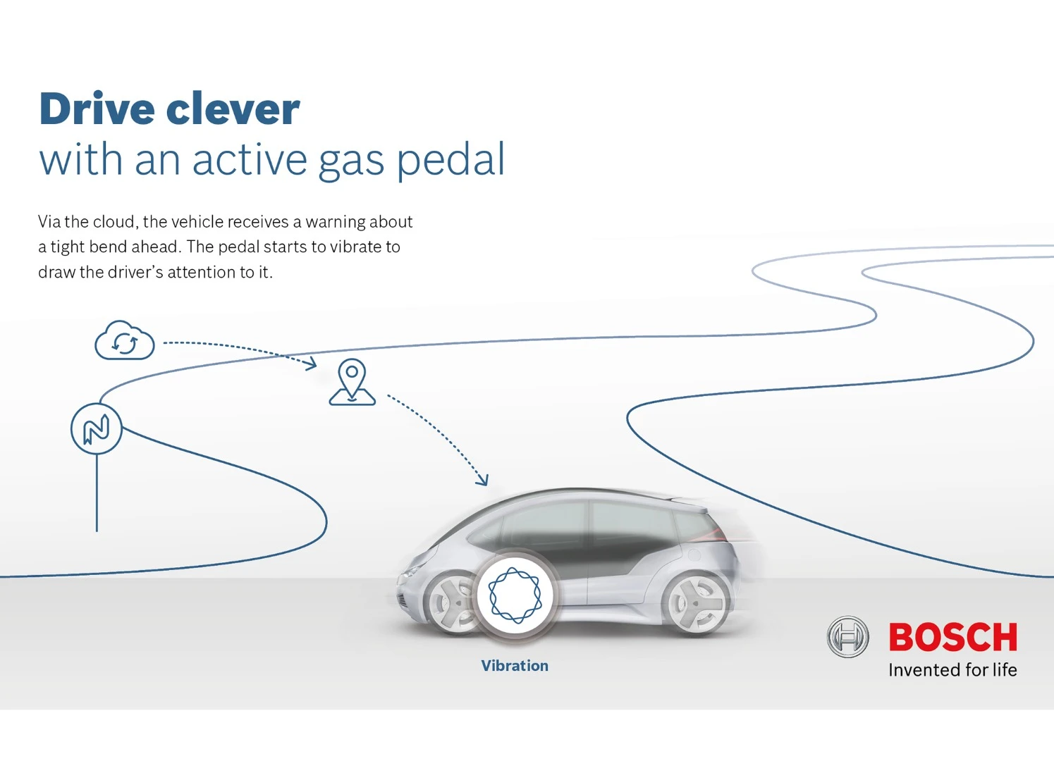 Bosch estimates that if some or all of these were implemented on a typical vehicle, drivers could see a reduction in fuel consumption of up to 7 percent