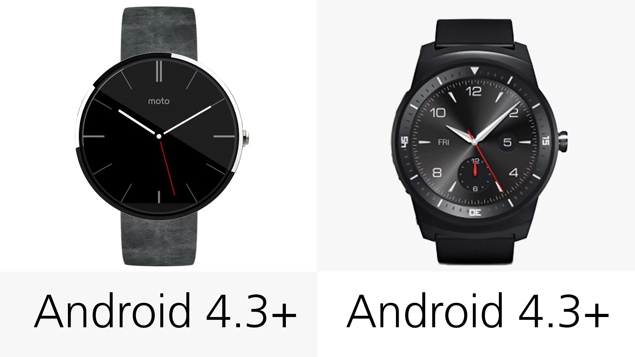 Compatible smartphones