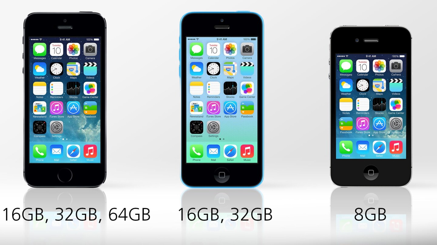 These are the storage options Apple gives you for the current batch of iPhones