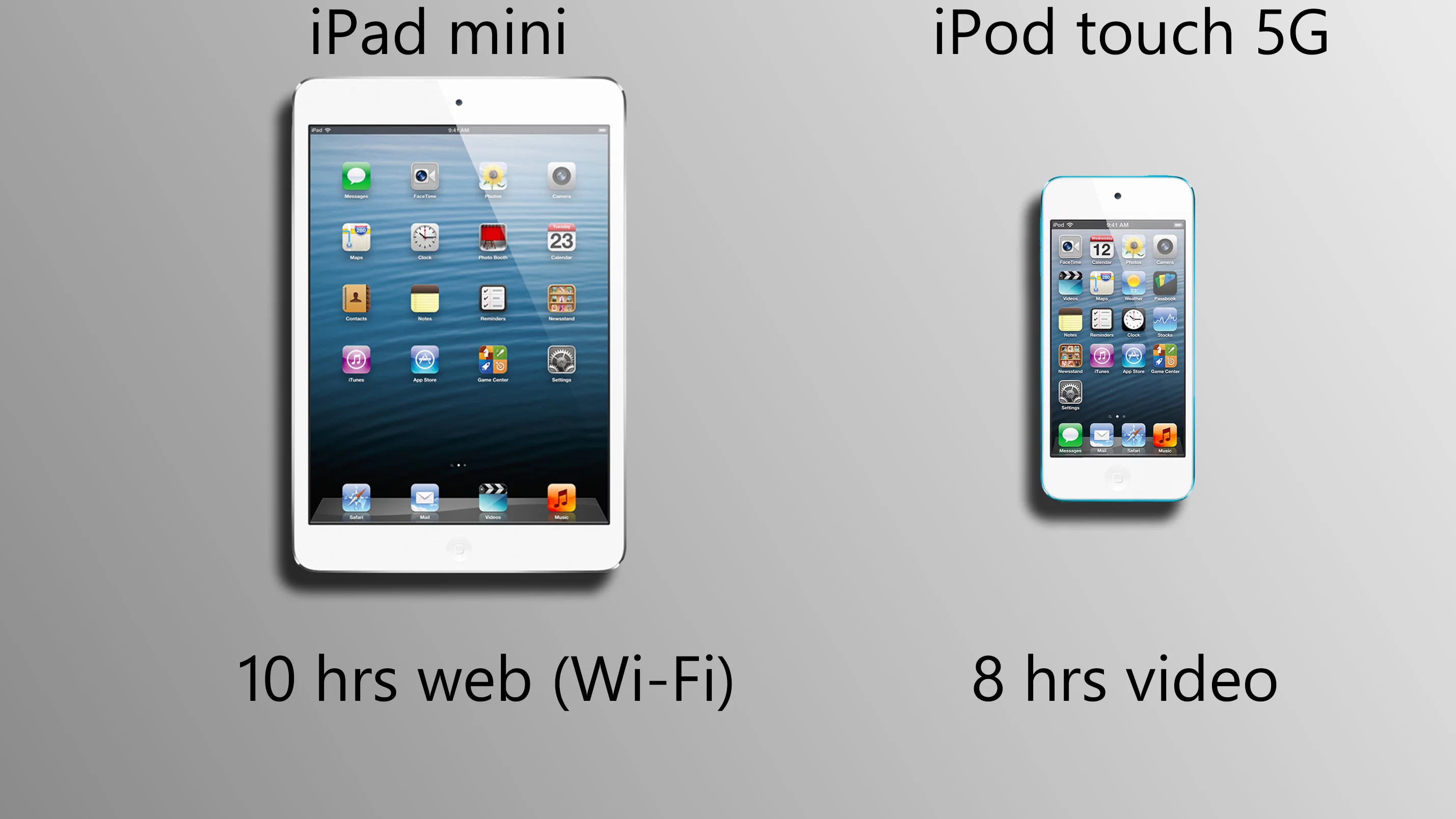 These estimates are tough to compare, but it's possible the iPad mini will have the edge
