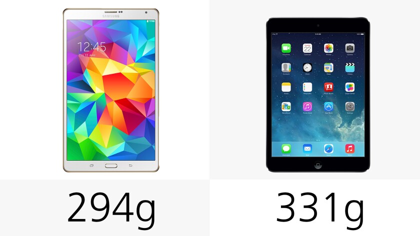 The Tab S is incredibly light, at 11 percent lighter than the Retina iPad mini