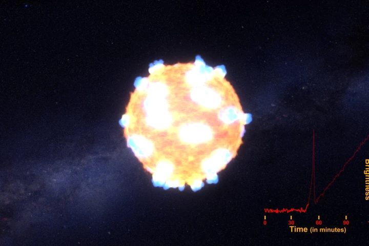 Artist's impression and light graph of a Type II supernova as it detonates