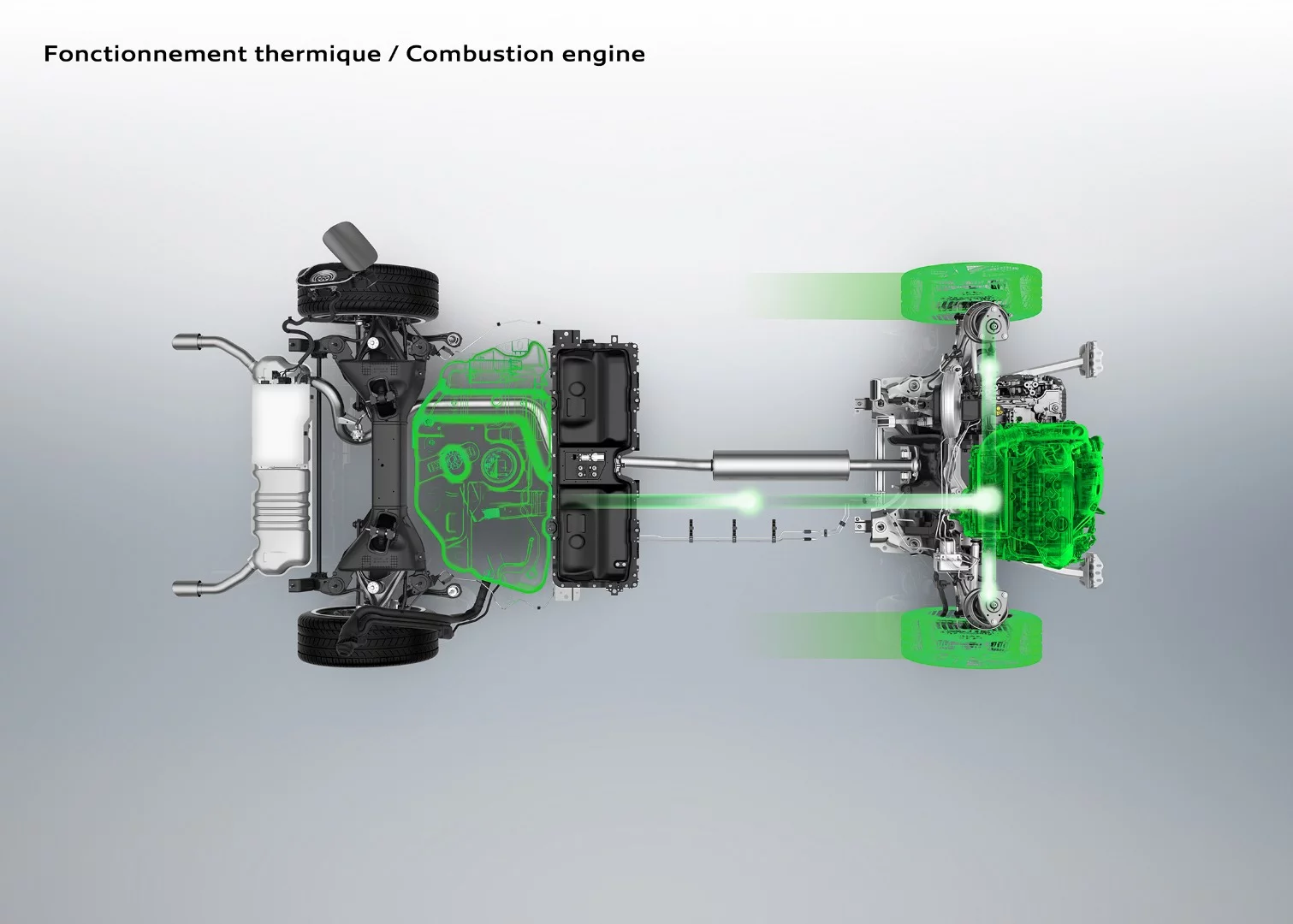 In this graphic, the combustion engine (far right) provides power to the front wheels, pulling fuel from the tank