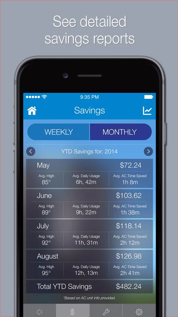 The Mistbox app tracks power consumption and savings